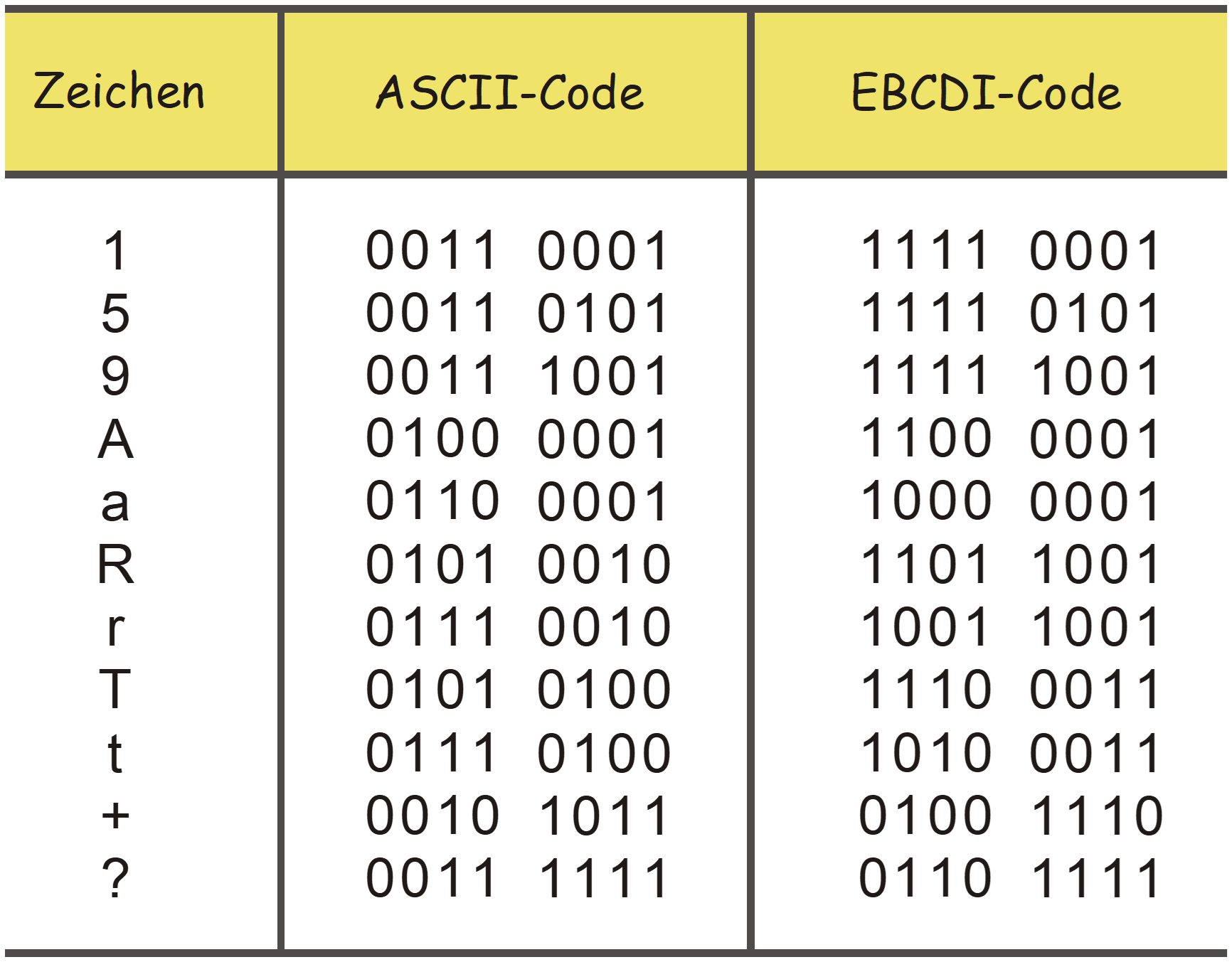 Screenshot of Office programs