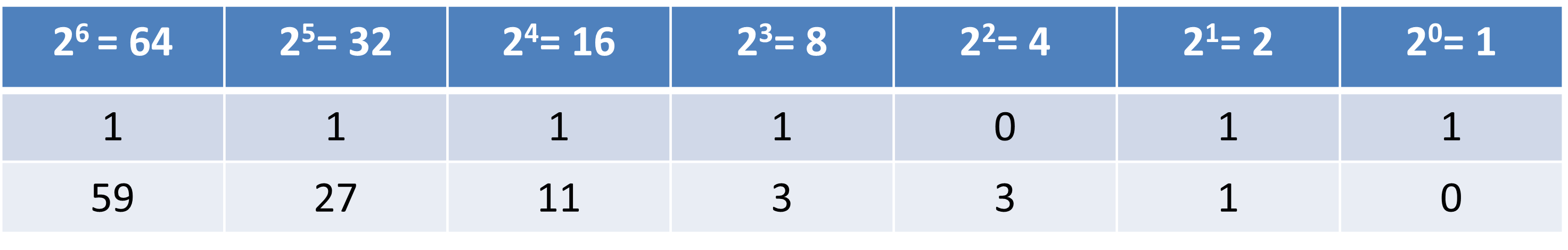 Screenshot of Office programs