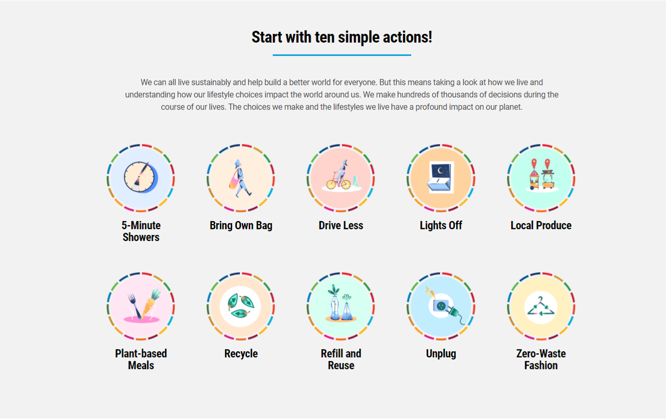 Ten actions that we could do to live sustainable. They are shown as small circles with icons inside.